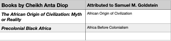 Samuel M. Goldstein plagiarized African history